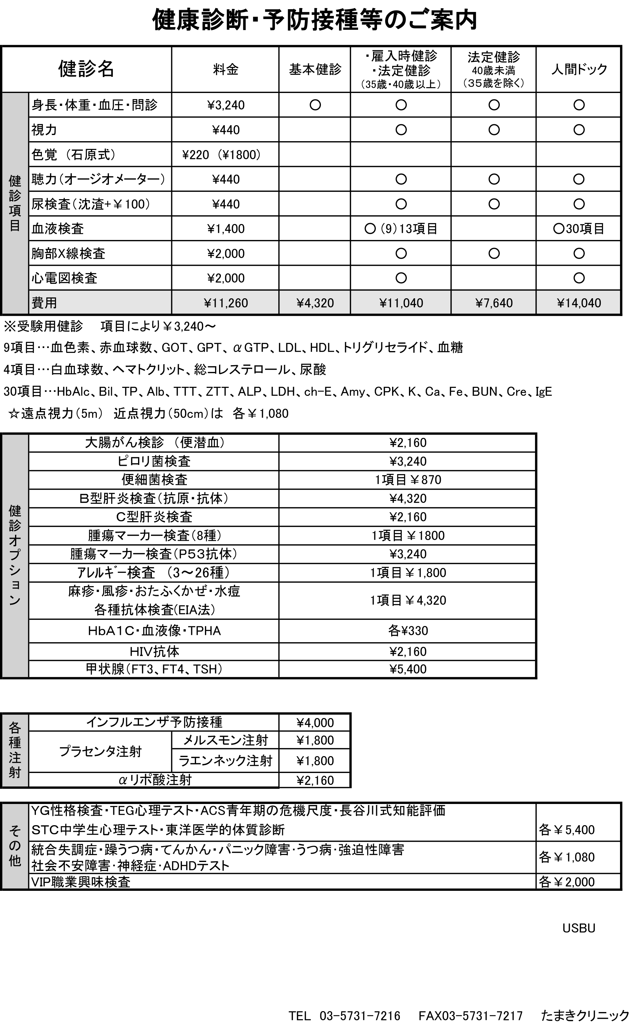 健診